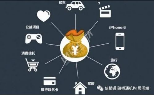 多場景化建設 互聯網金融科技時代金融機構的獲客破局之道