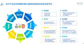 愛加密淺論 移動互聯(lián)網(wǎng)時代下的網(wǎng)絡(luò)信息安全重要性